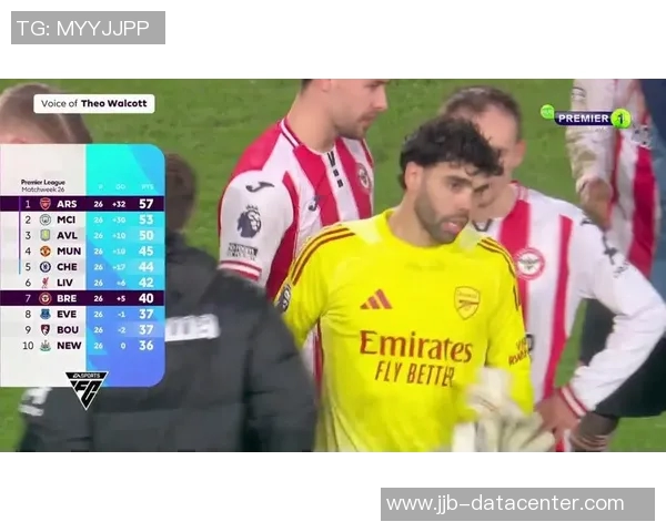 友谊赛精彩对决巴黎圣日耳曼与阿森纳战成平局引发全场热烈反响 友谊赛精彩对决巴黎圣日耳曼与阿森纳战成平局引发全场热烈反响